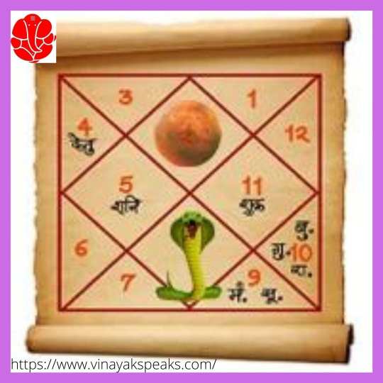 Astrologers in Kolkata | talk to astrologer online free | astrology call centre number